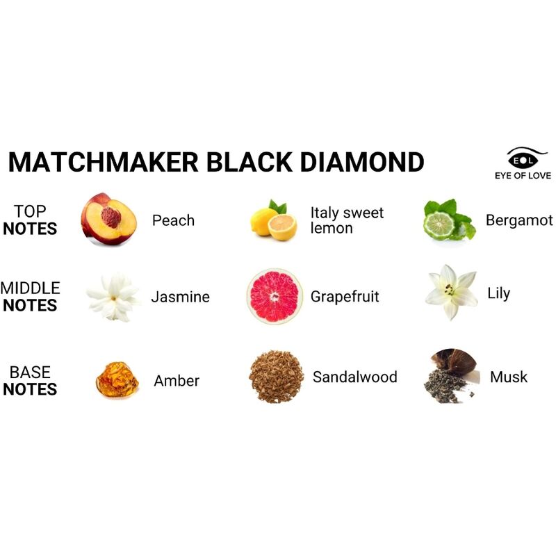 EYE OF LOVE - MATCHMAKER BLACK DIAMOND PHEROMONE PERFUME ATTRACTS YOU 30 ML