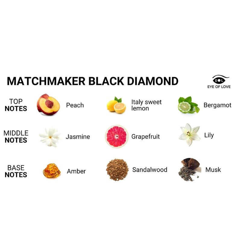 EYE OF LOVE - MATCHMAKER BLACK DIAMOND LGBTQ PERFUME PHEROMONS FOR HIM 30 ML