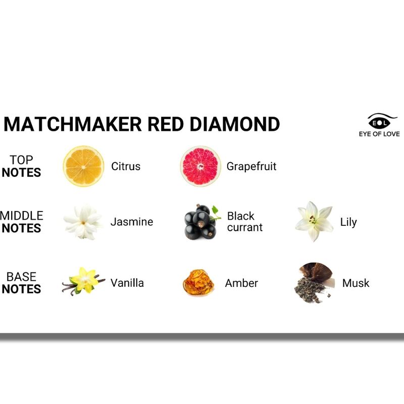 EYE OF LOVE - MATCHMAKER RED DIAMOND LGBTQ PERFUME PHEROMONS FOR HER 30 ML