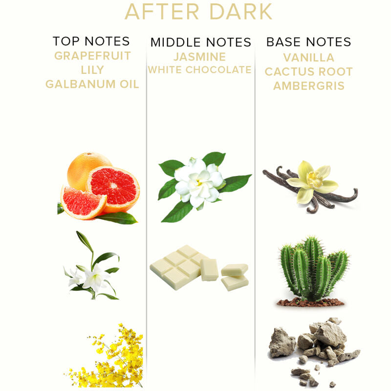 EYE OF LOVE - EOL PHEROMONE PERFUME 10 ML - AFTER DARK