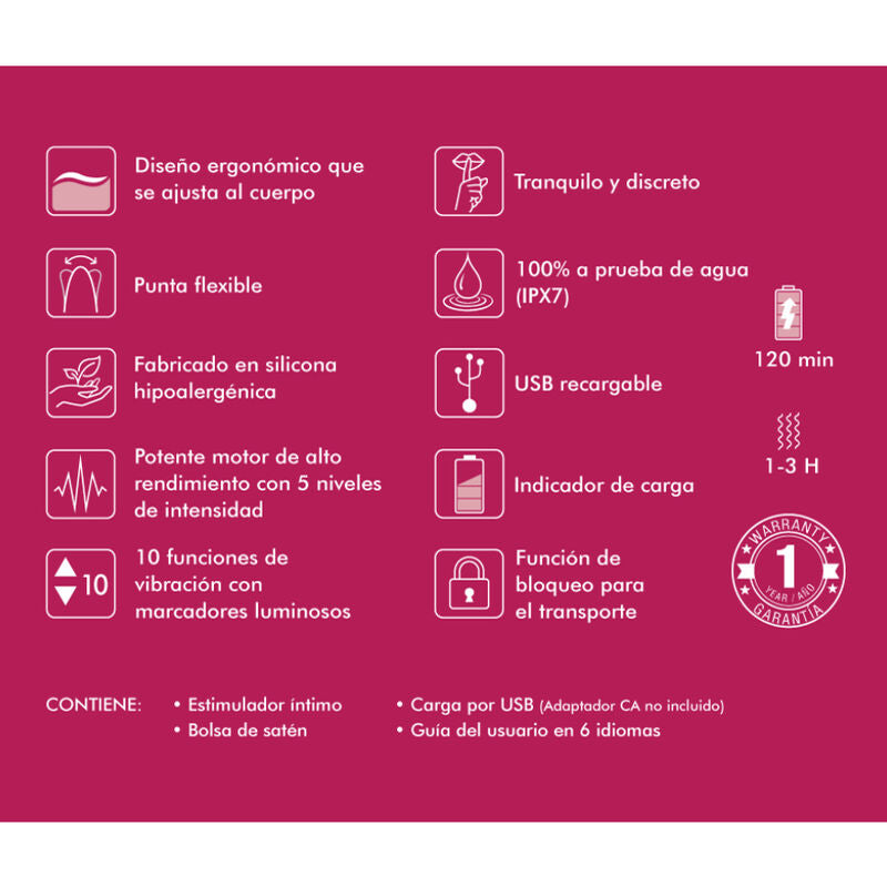 SHUNGA - EXHIBITION OF 6 FUCHSIA INTIMASATING DEVICES