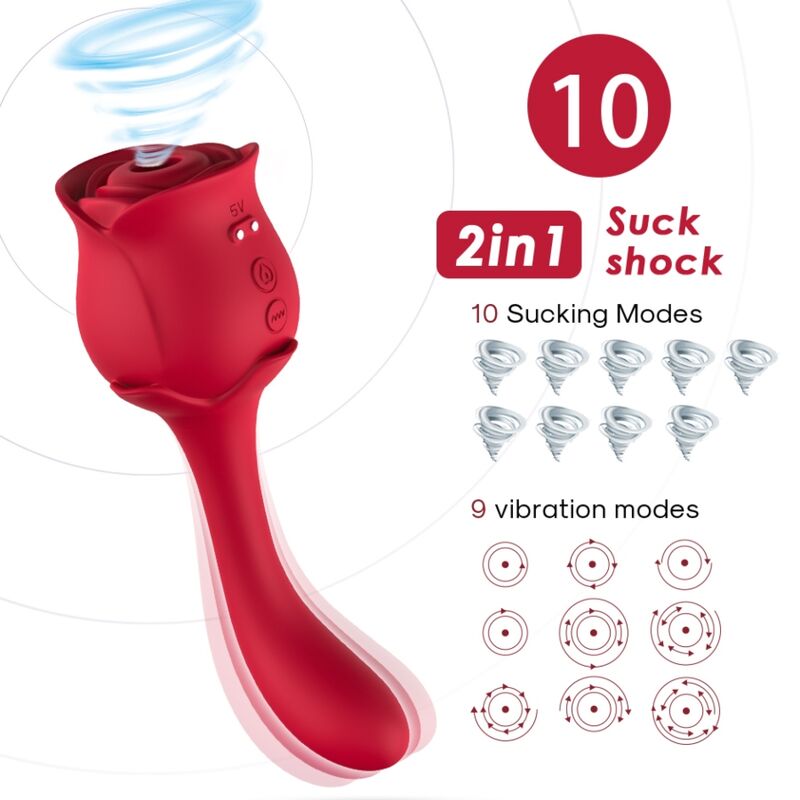 ARMONY - ROSELOVER CLITORIS SUCTION &amp; STIMULATOR RED