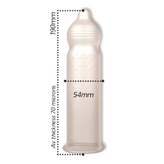 PASANTE - RIBS & DOTS INTENSITY KONDOME 144 EINHEITEN