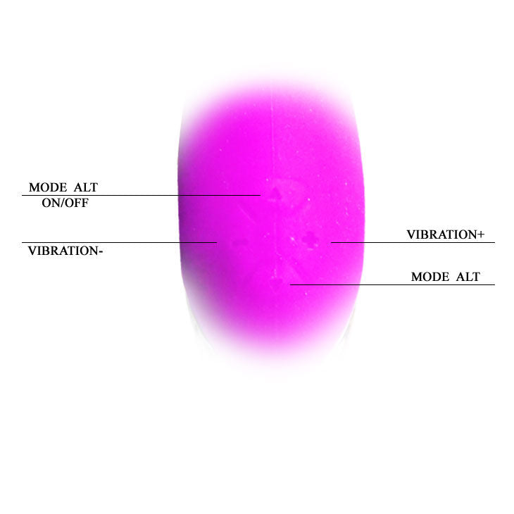 PRETTY LOVE - AMOUR PROSTATE AND PURPLE G-SPOT